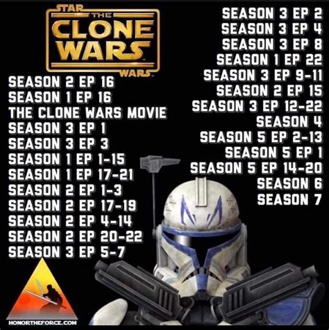 do you need to watch clone wars|clone wars arcs in order.